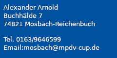 TV Mosbach 1846 e.V. Abteilung Radsport
